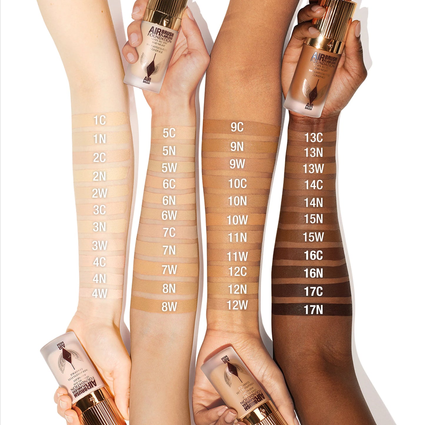 charlotte foundation